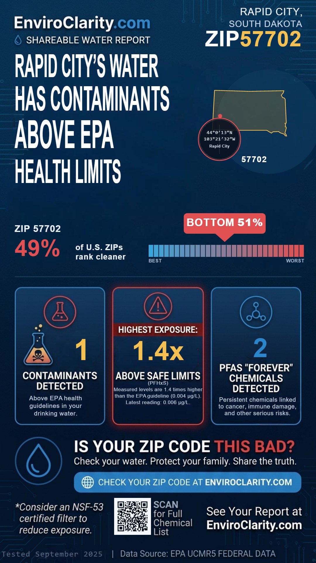 57702 water quality report infographic