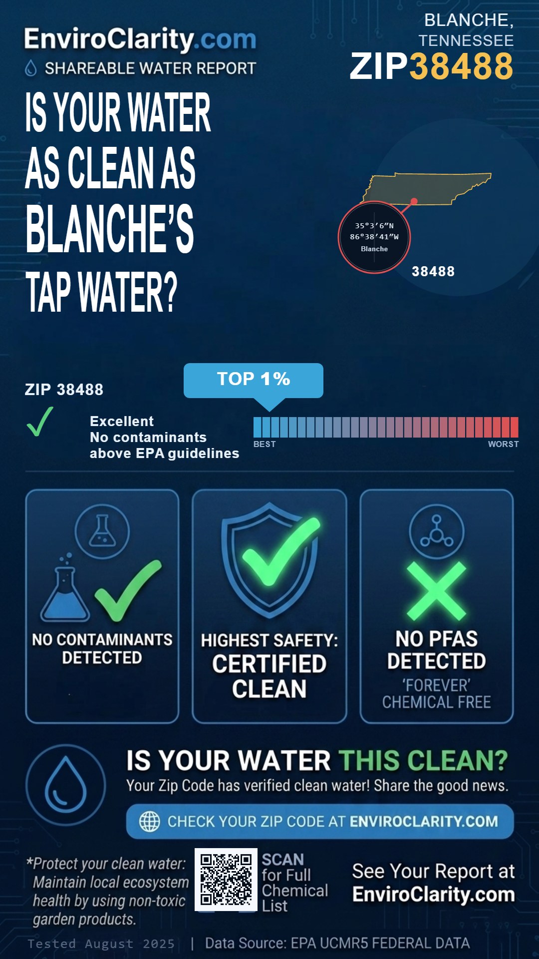 38488 water quality report infographic