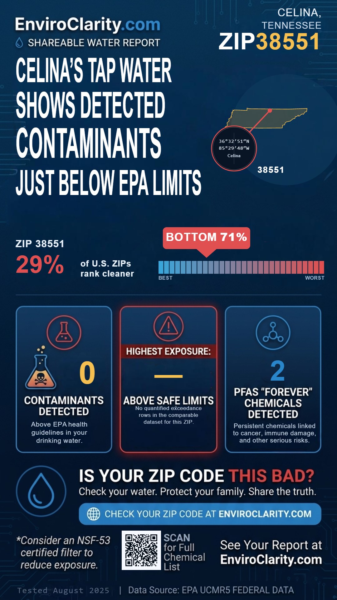 38551 water quality report infographic