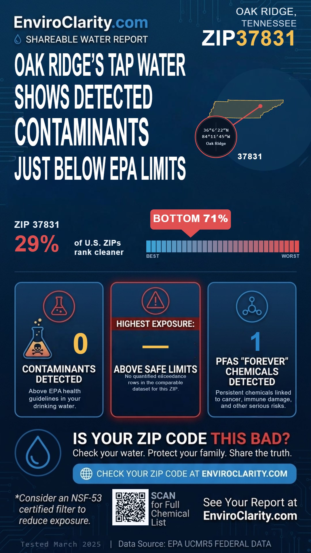 37831 water quality report infographic