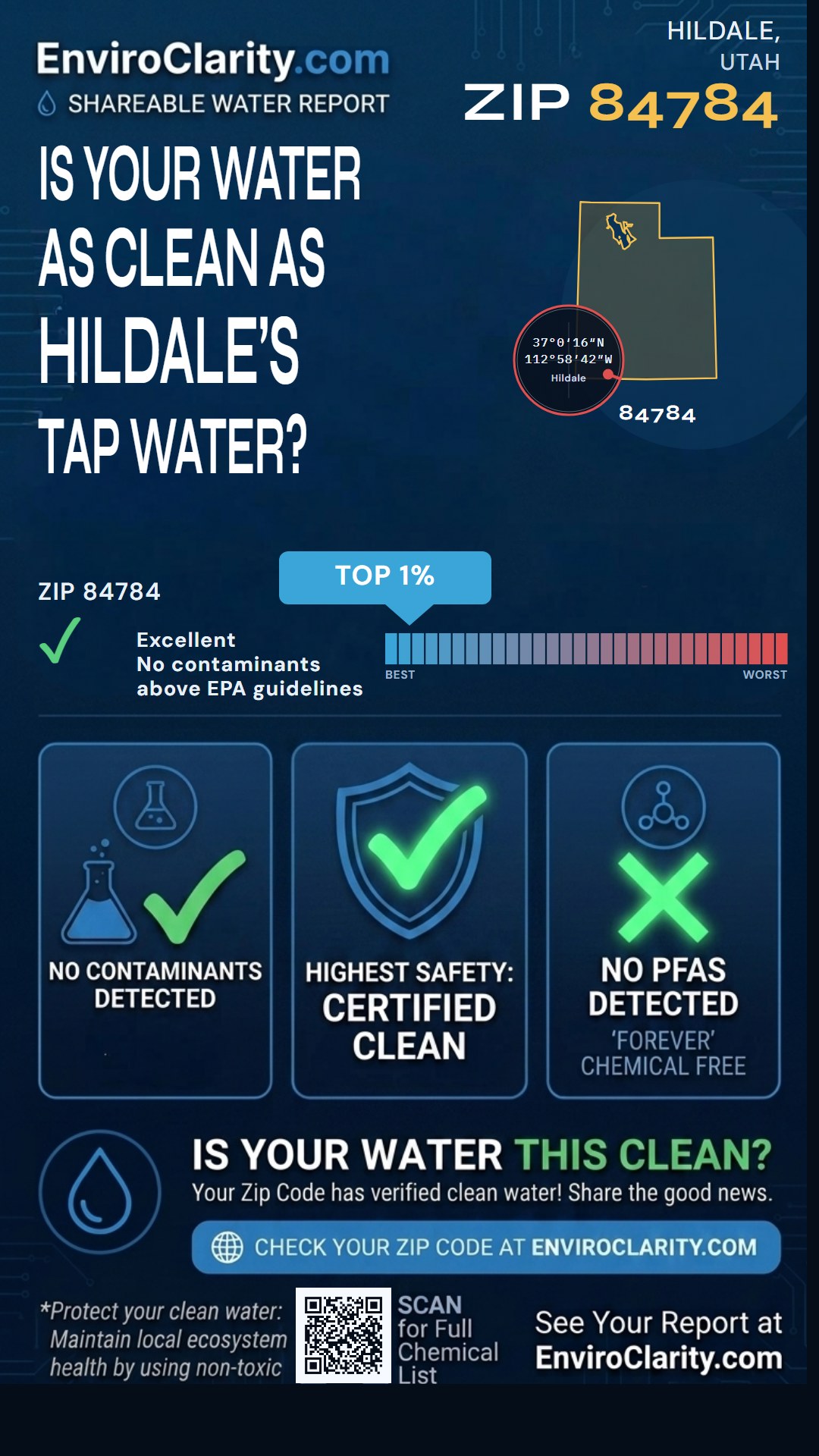 84784 water quality report infographic