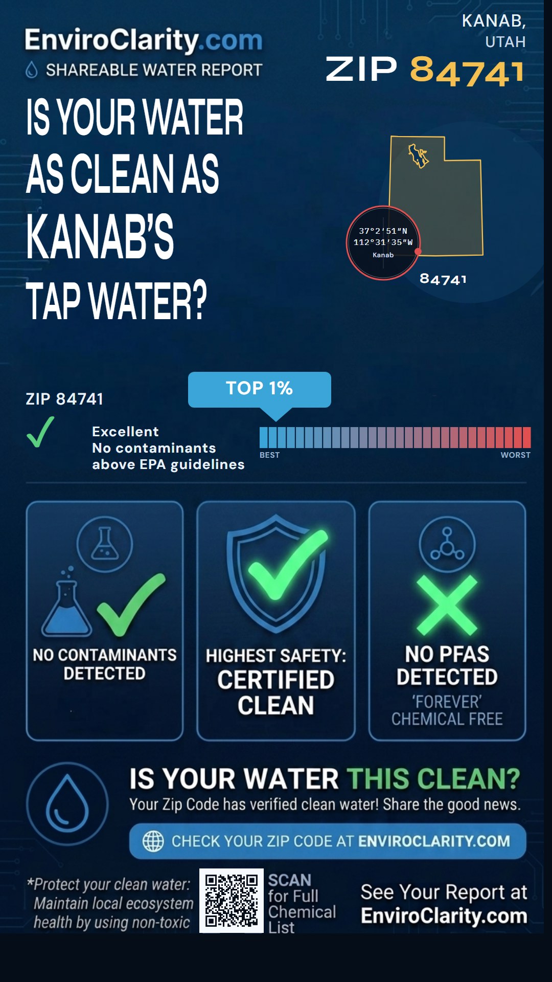 84741 water quality report infographic