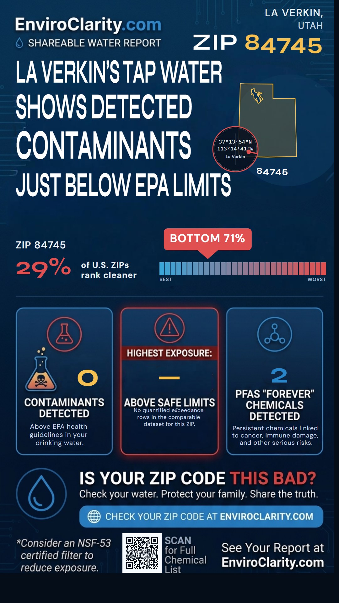 84745 water quality report infographic