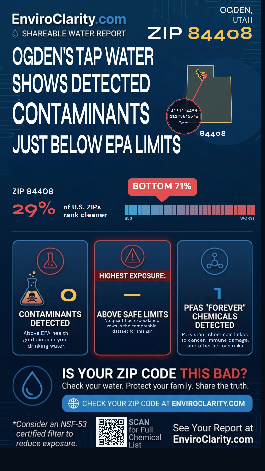 84408 water quality report infographic