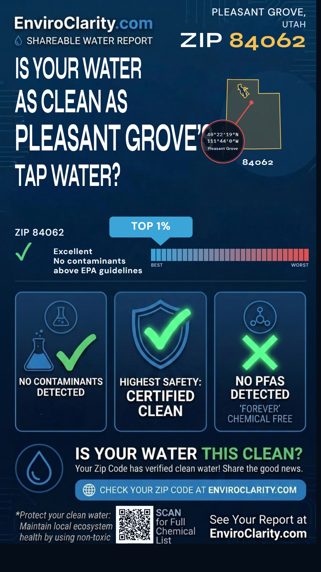 84062 water quality report infographic