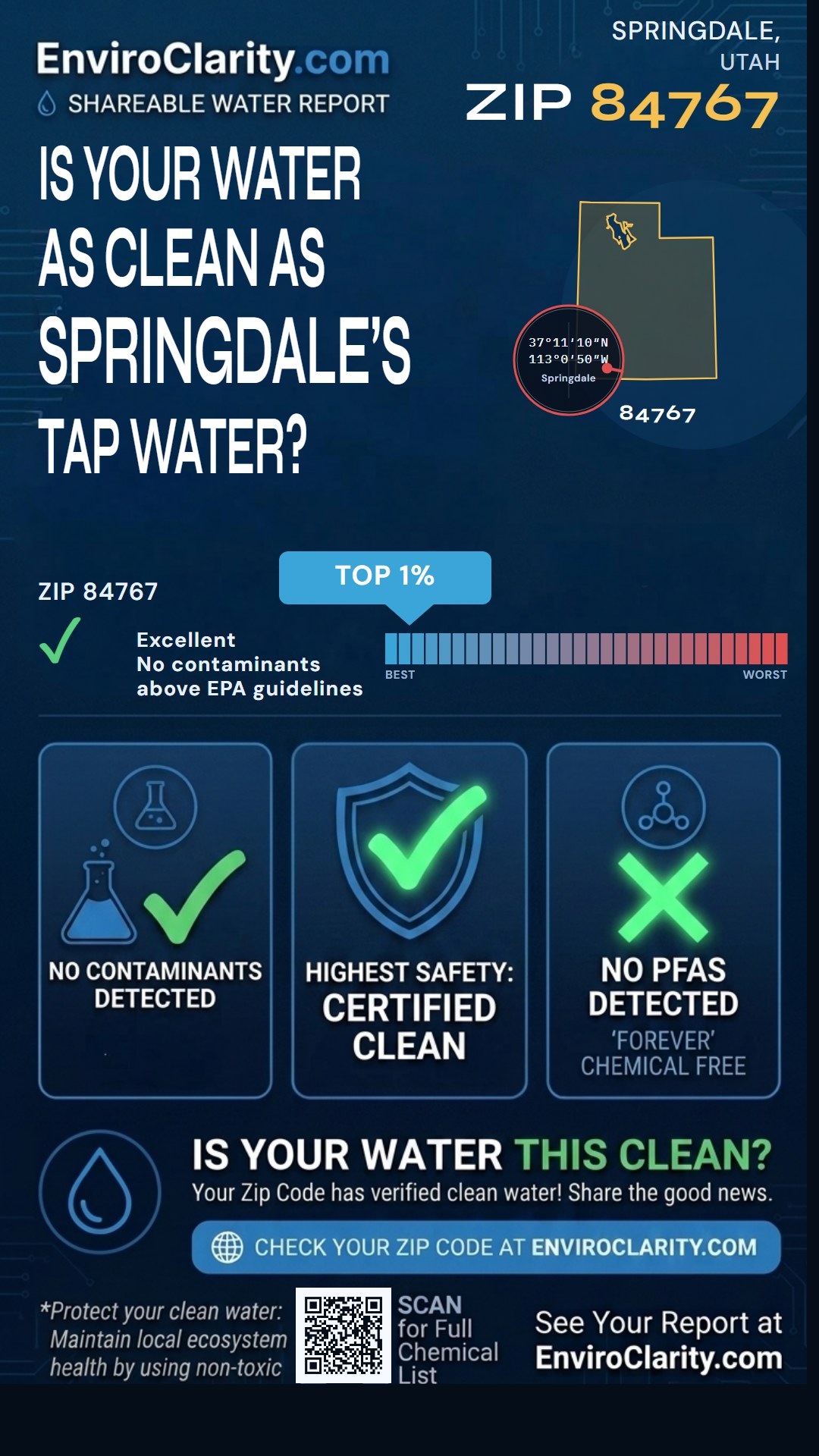 84767 water quality report infographic