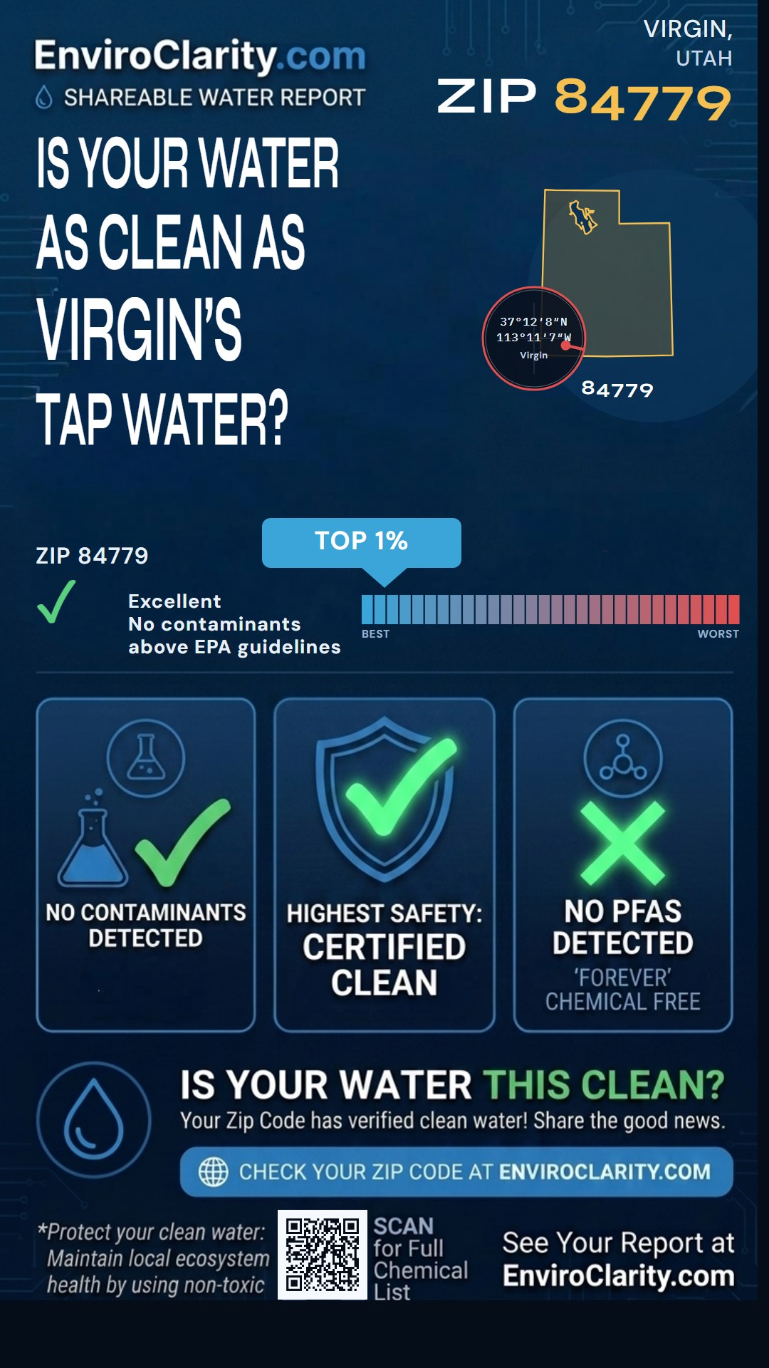 84779 water quality report infographic