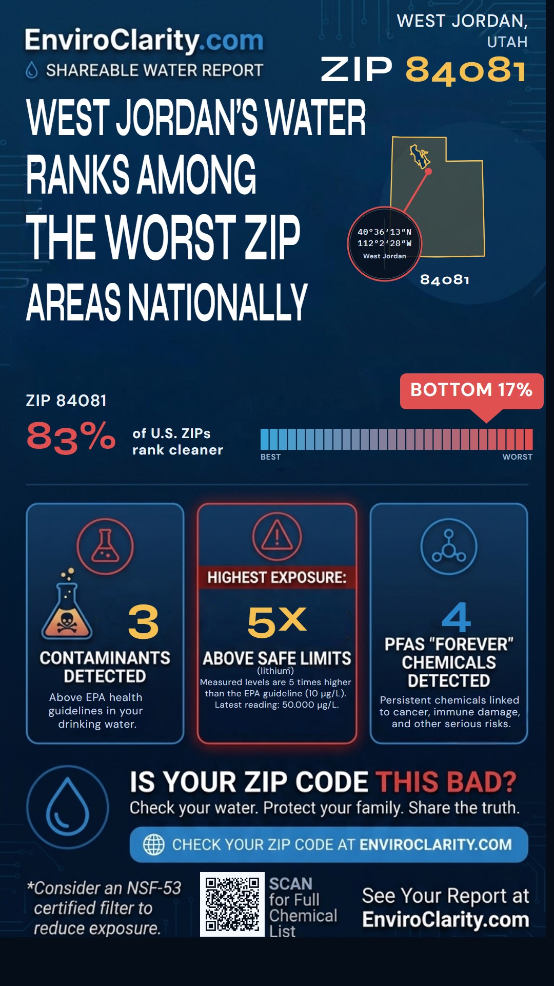 84081 water quality report infographic