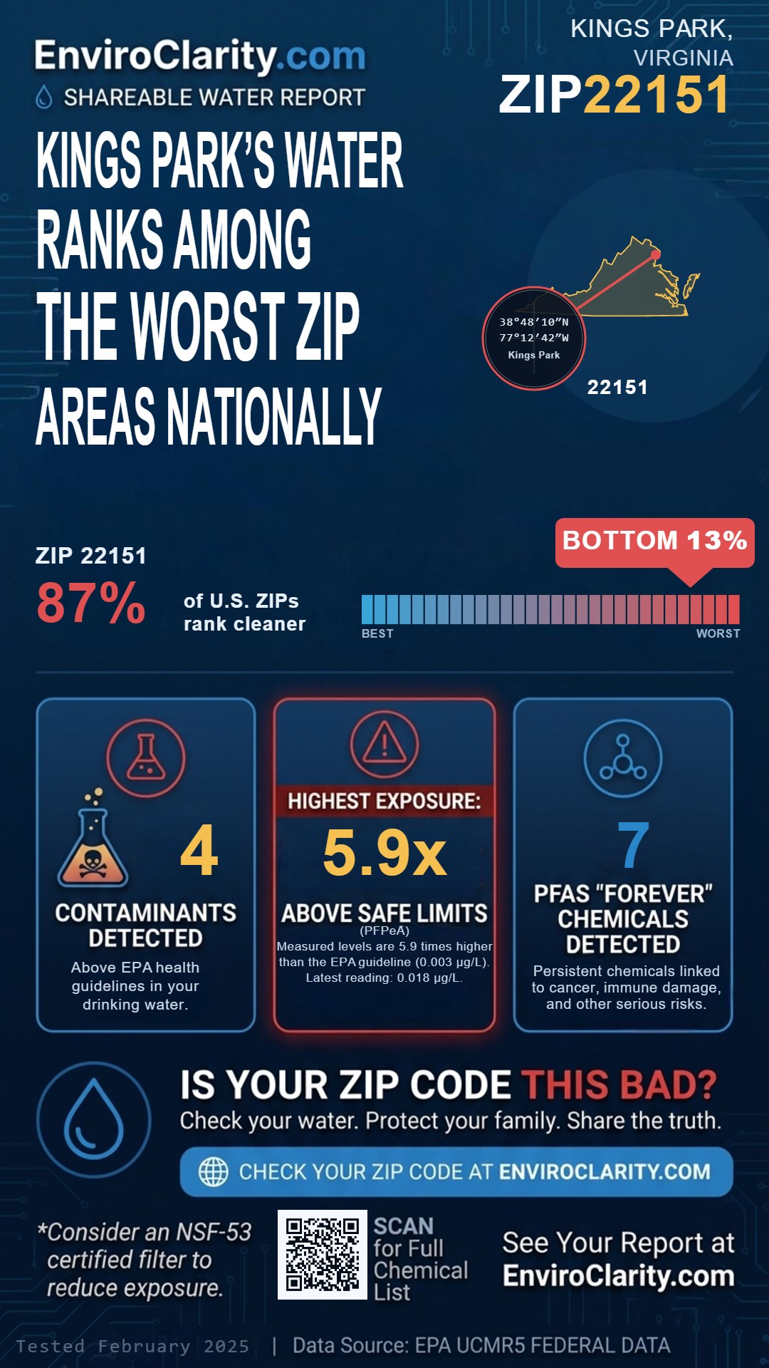 22151 water quality report infographic