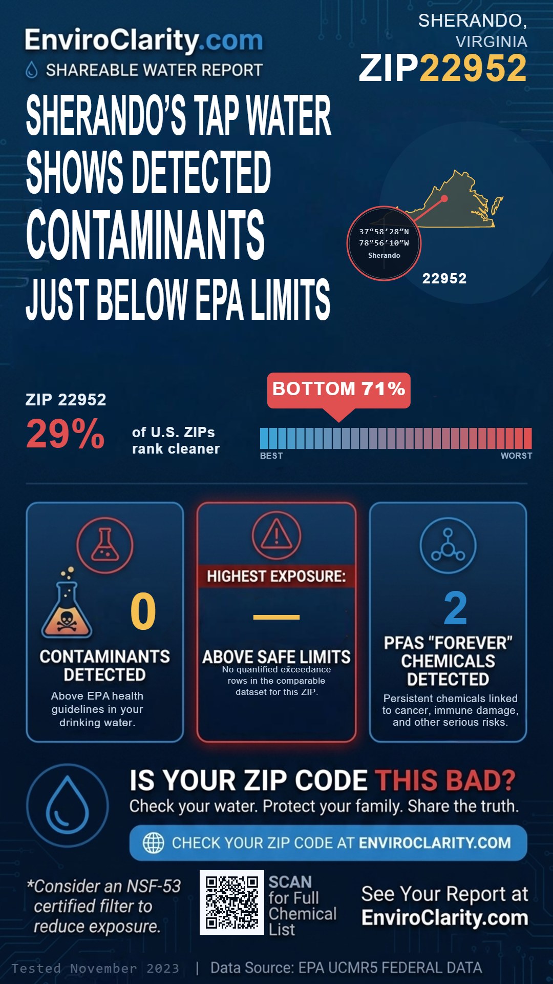 22952 water quality report infographic