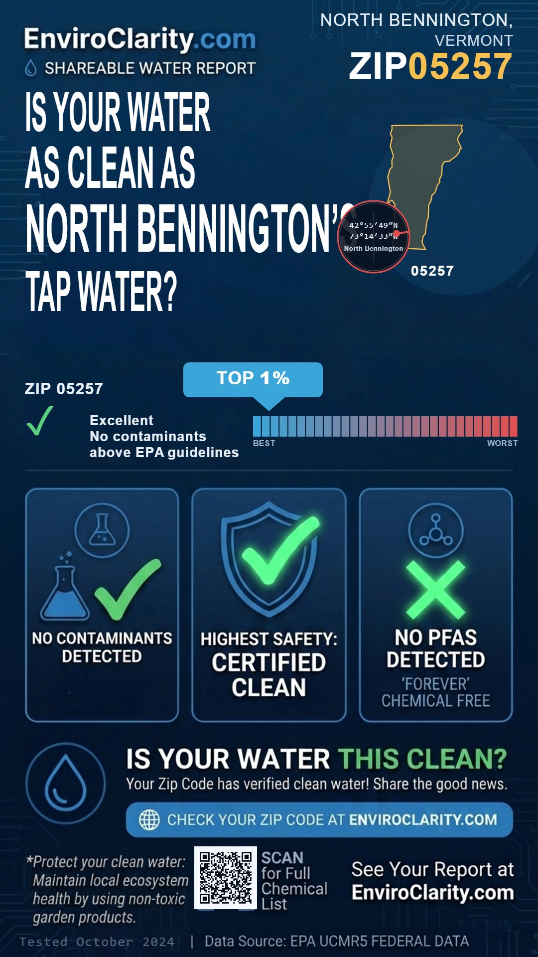 05257 water quality report infographic