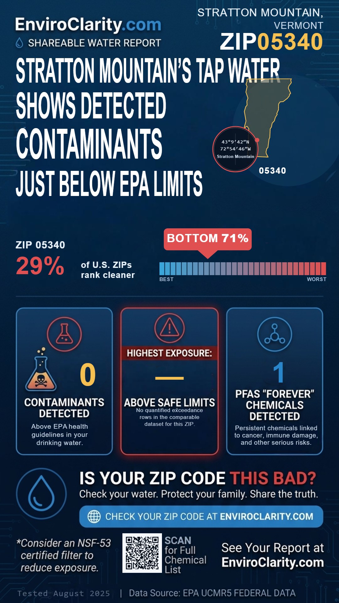 05340 water quality report infographic