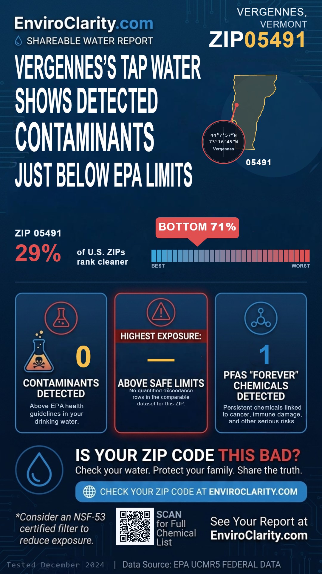 05491 water quality report infographic