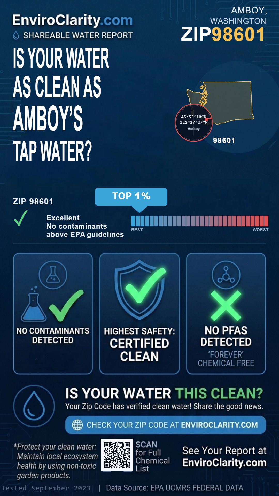 98601 water quality report infographic