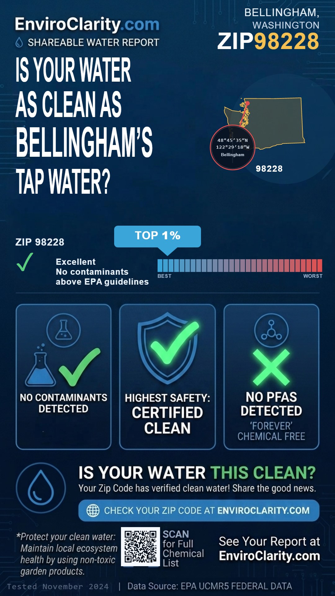 98228 water quality report infographic