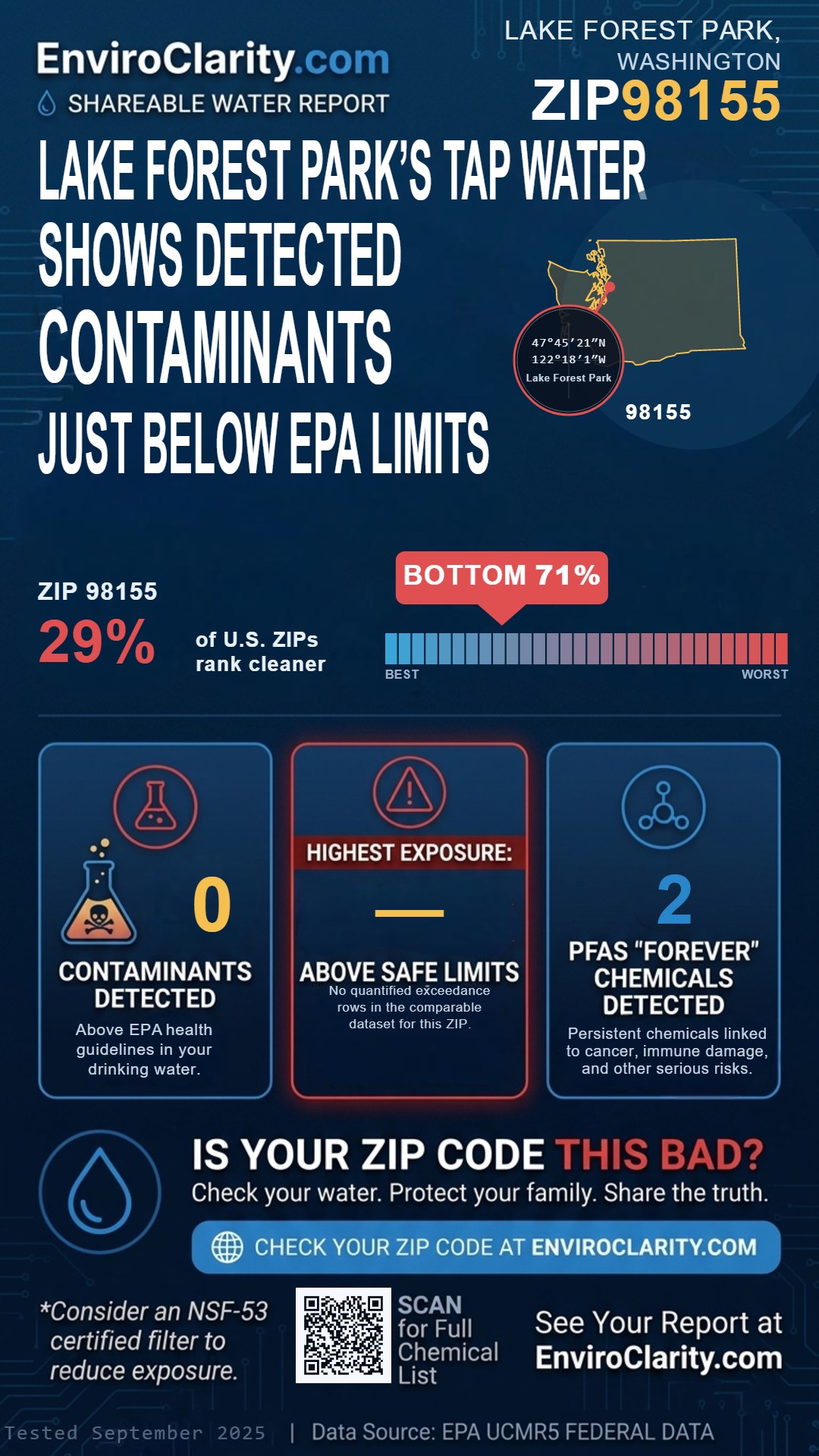 98155 water quality report infographic