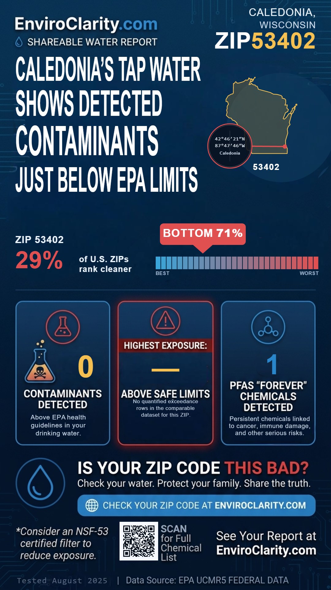 53402 water quality report infographic