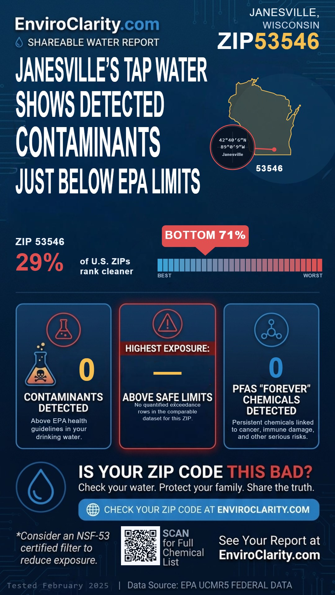53546 water quality report infographic