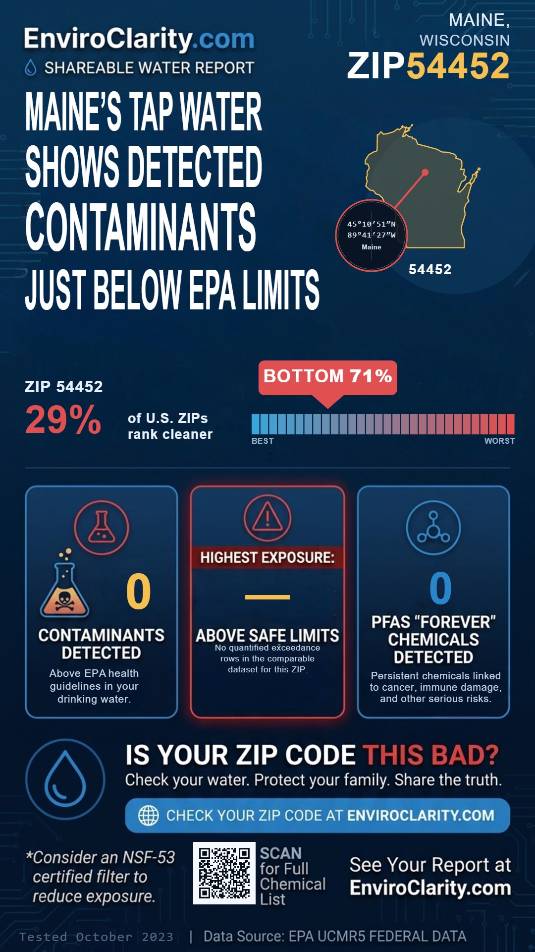 54452 water quality report infographic