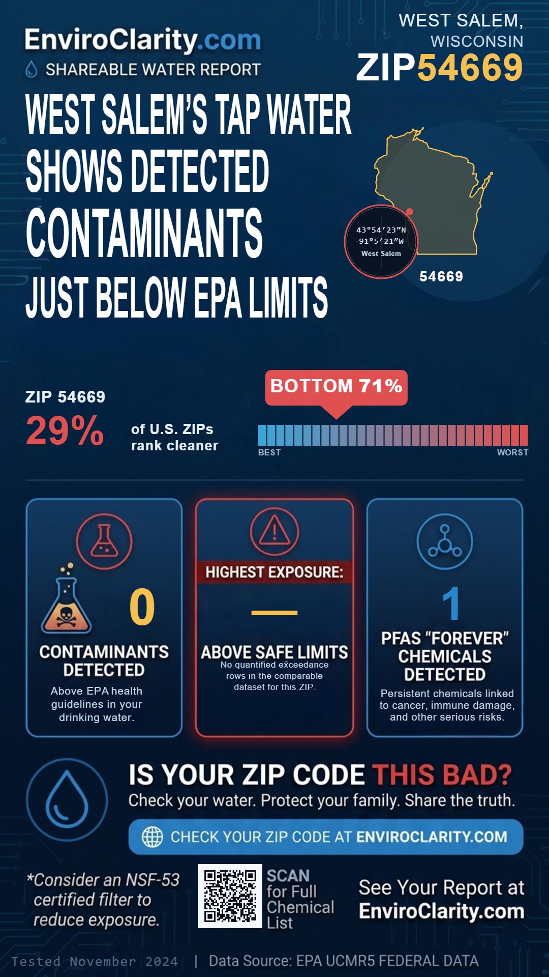 54669 water quality report infographic