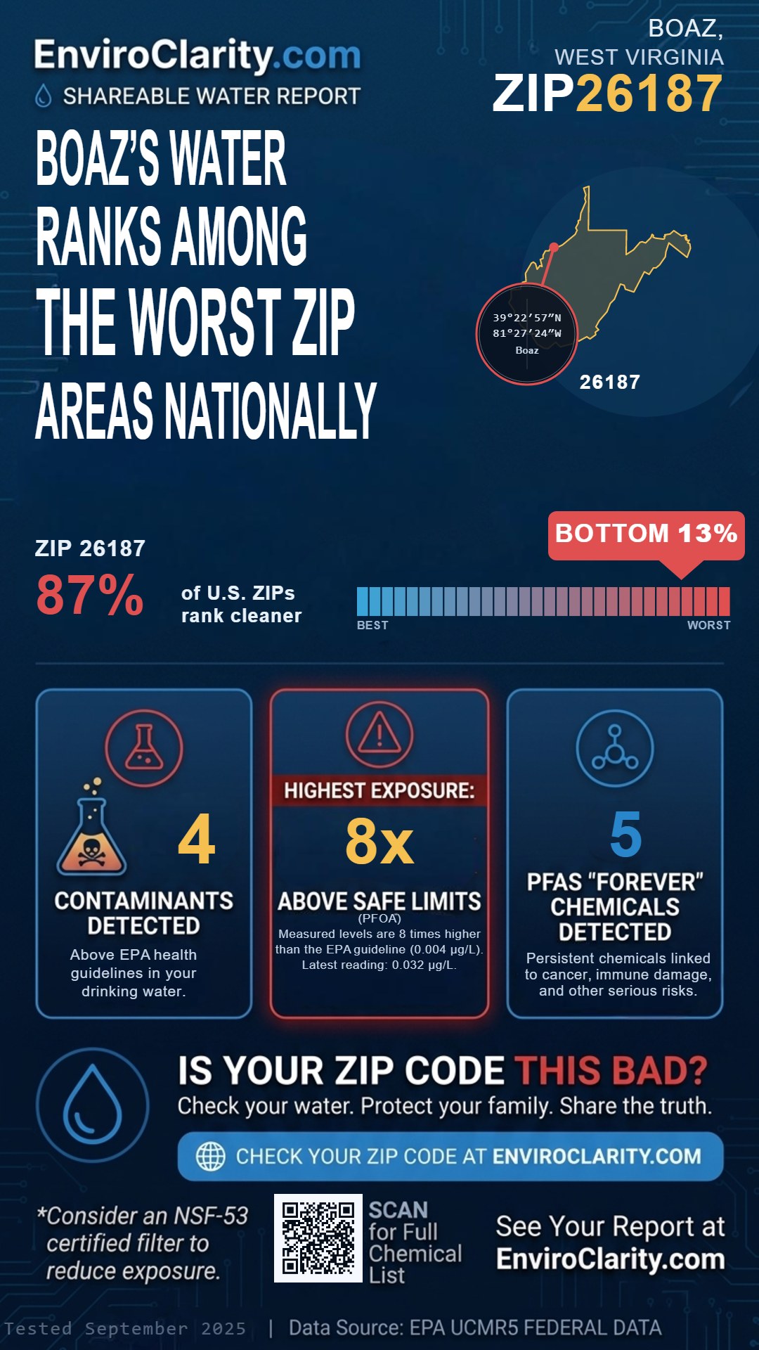 26187 water quality report infographic