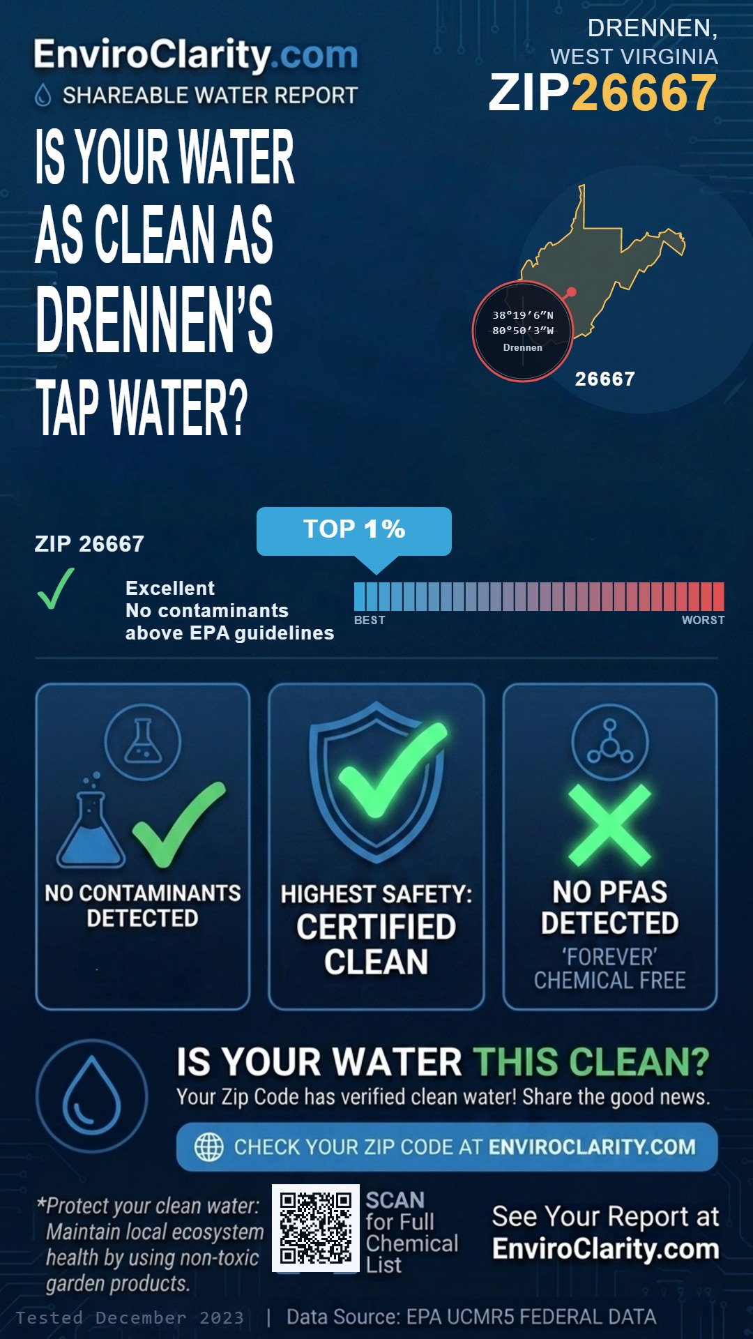 26667 water quality report infographic