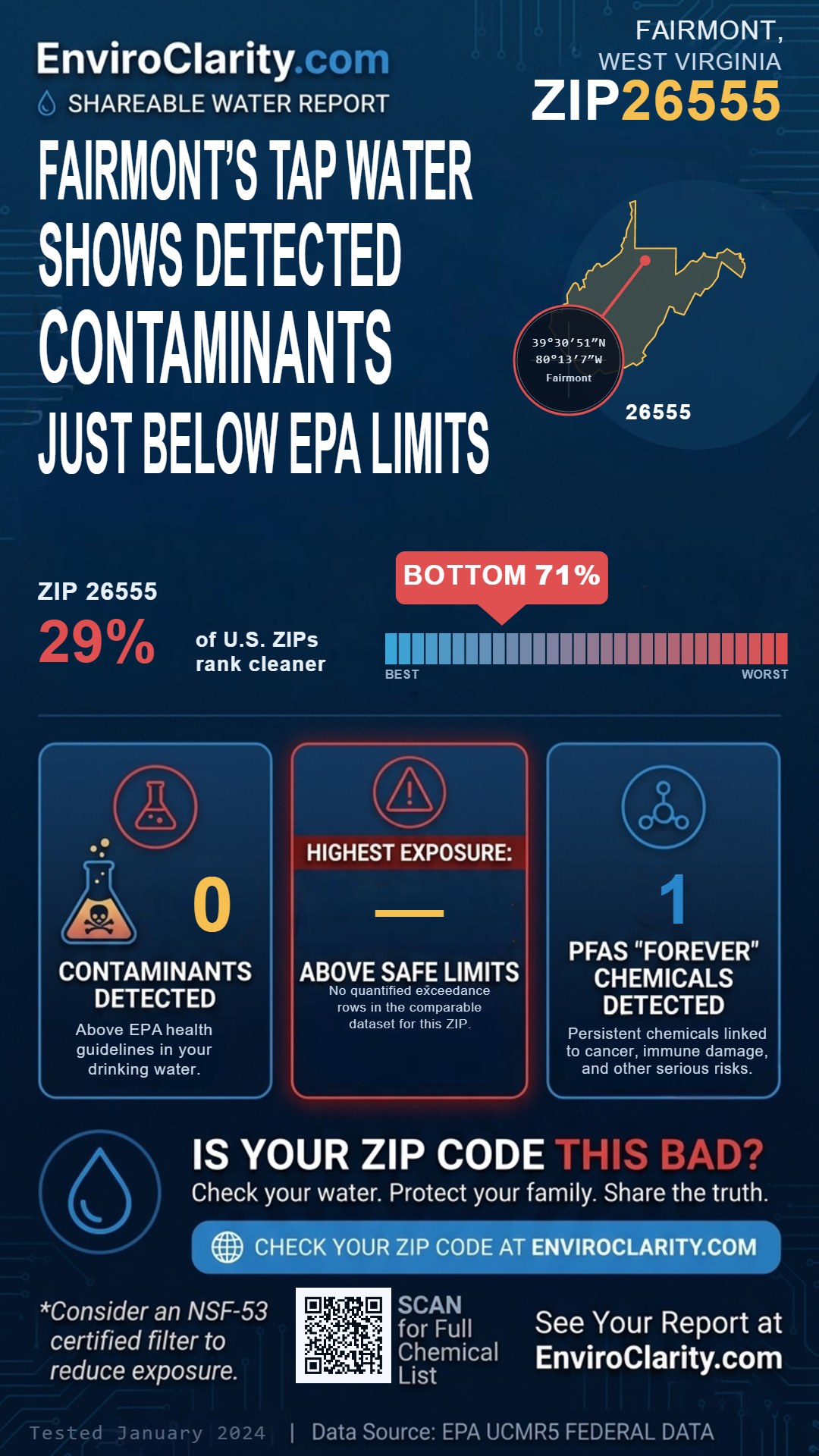 26555 water quality report infographic