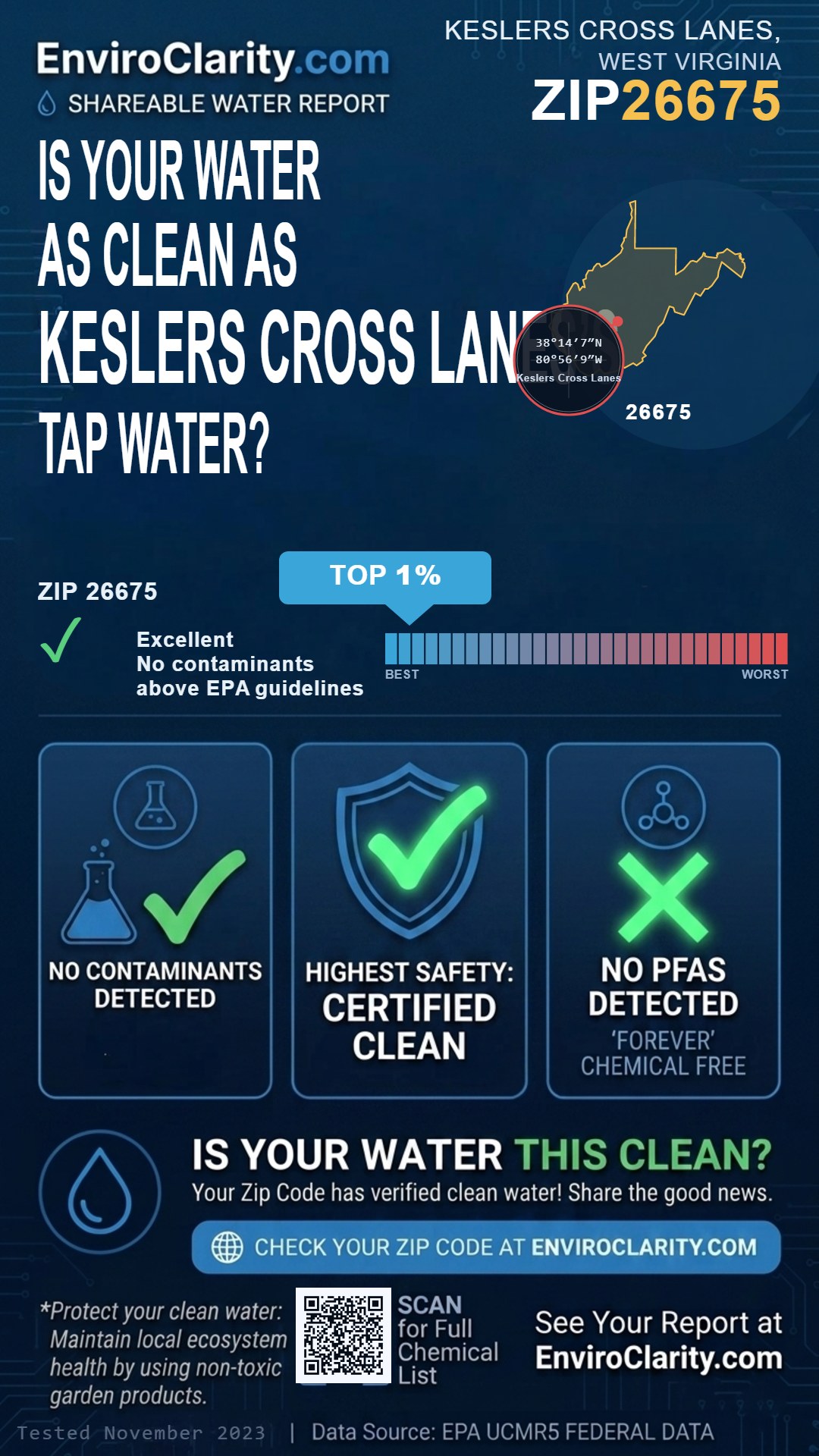 26675 water quality report infographic