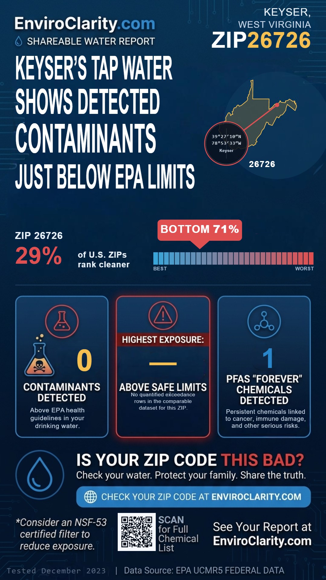 26726 water quality report infographic
