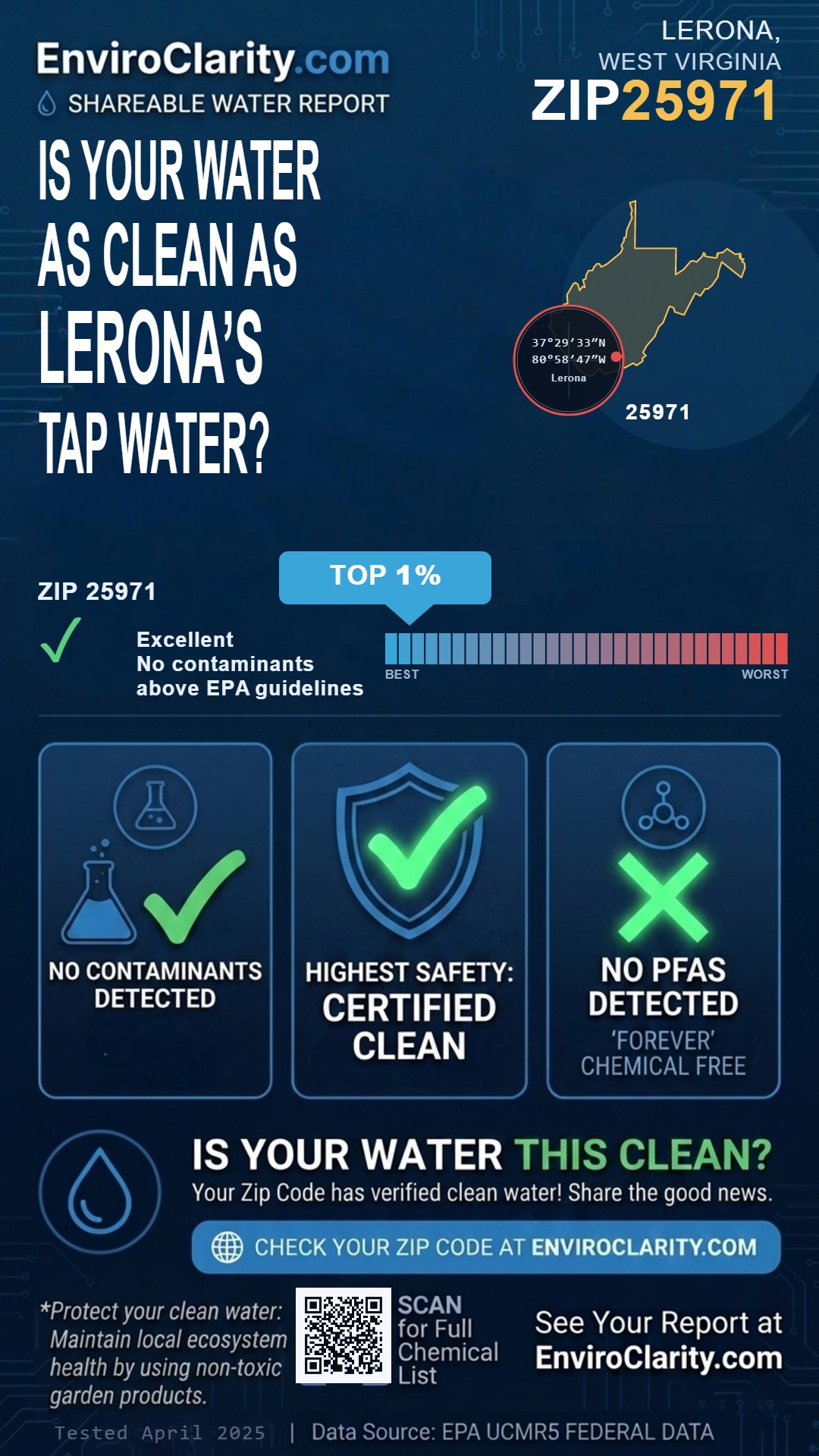 25971 water quality report infographic