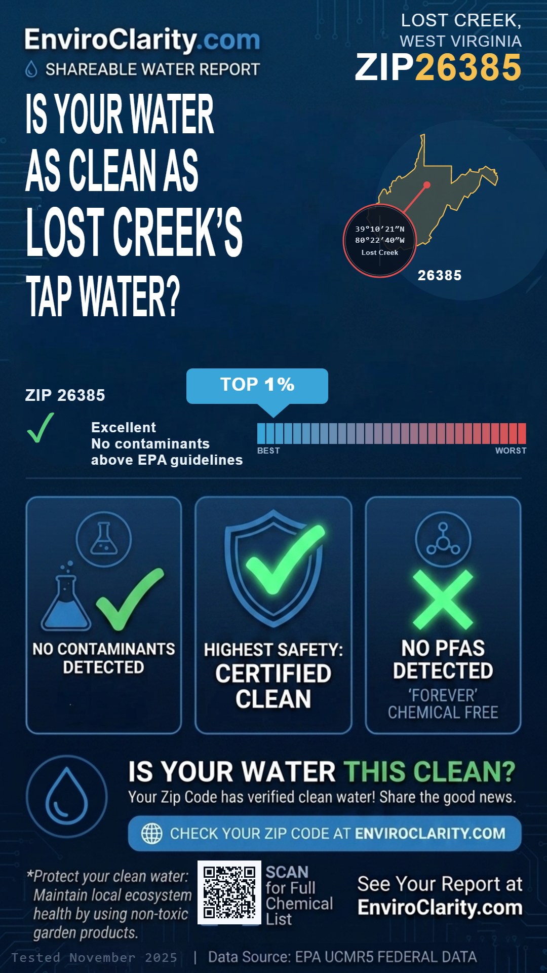 26385 water quality report infographic