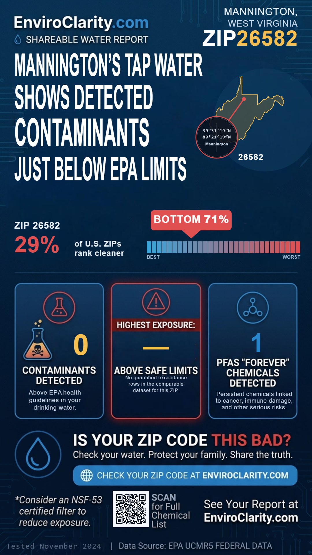 26582 water quality report infographic