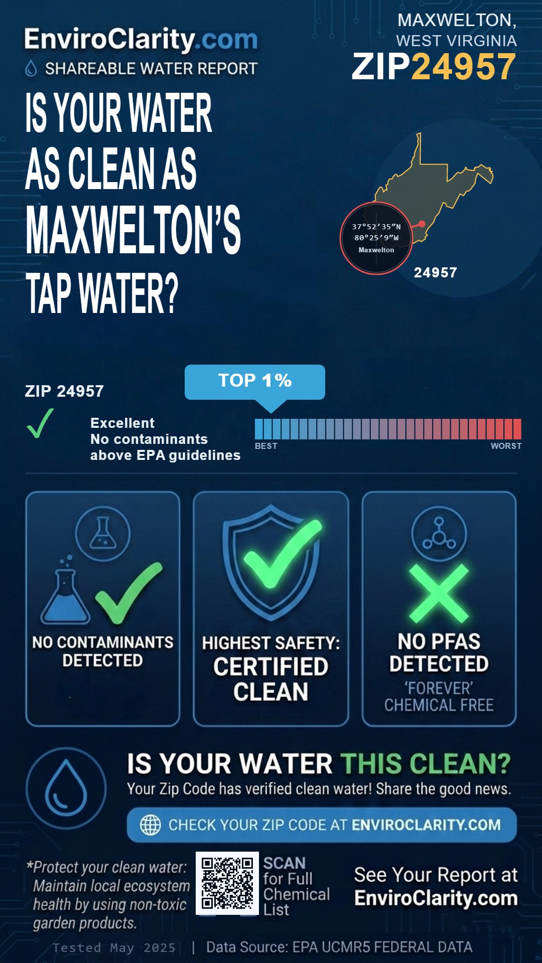 24957 water quality report infographic