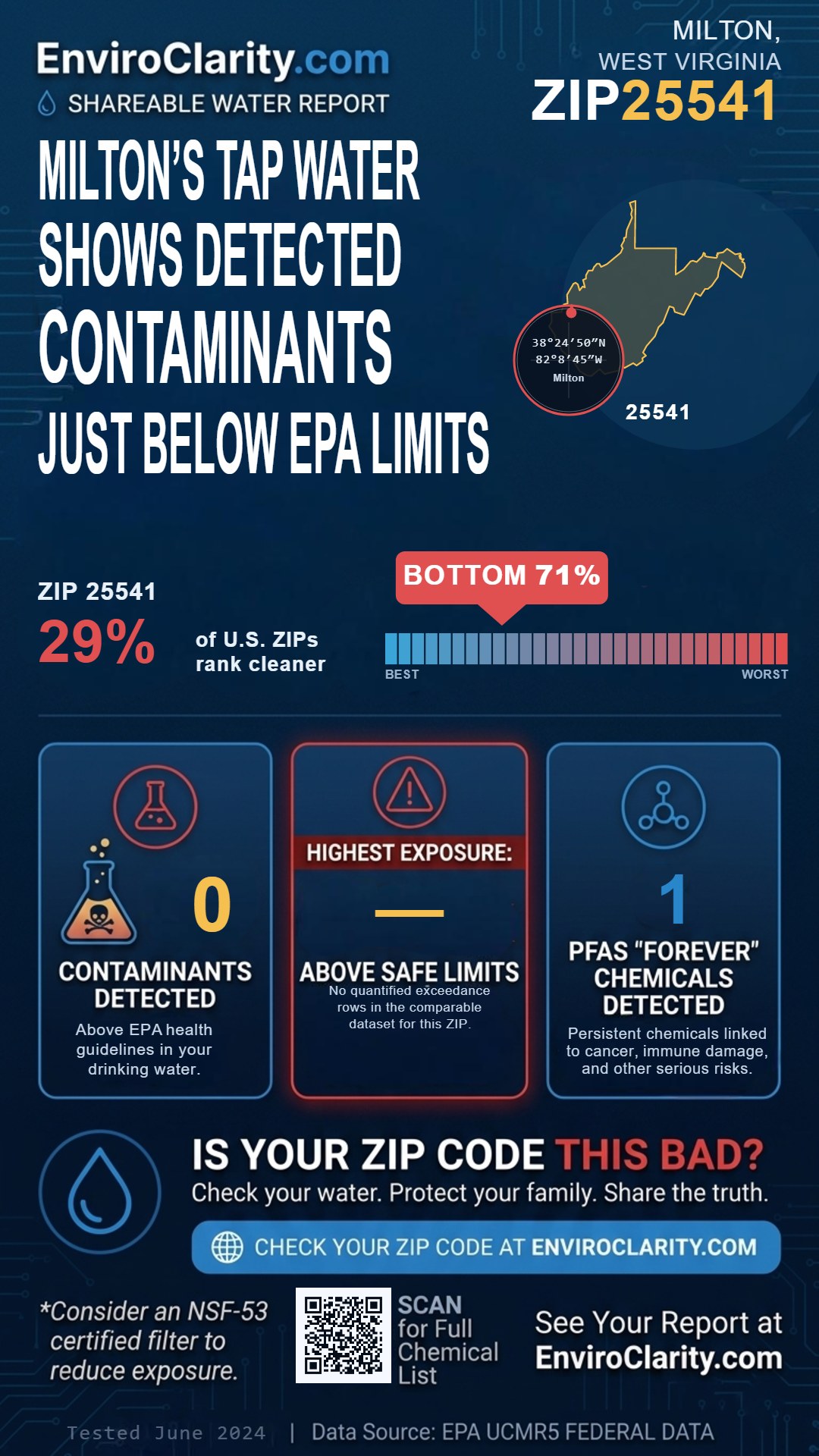 25541 water quality report infographic