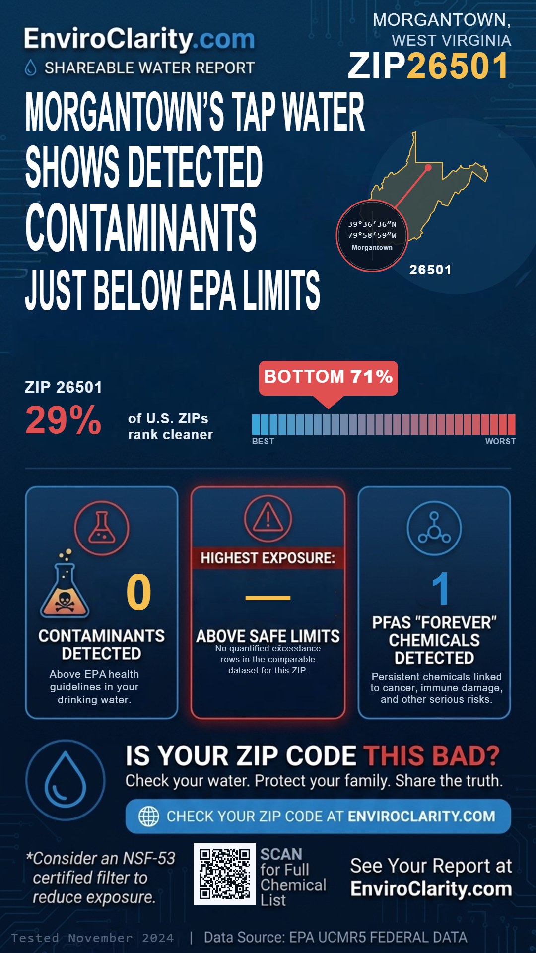 26501 water quality report infographic