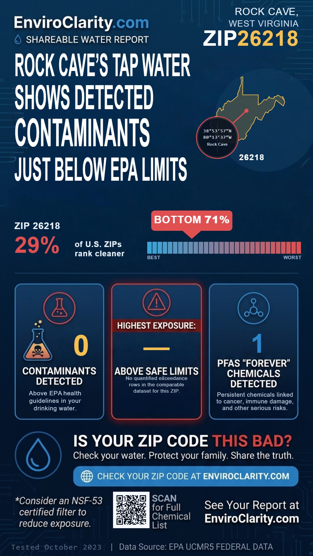 26218 water quality report infographic