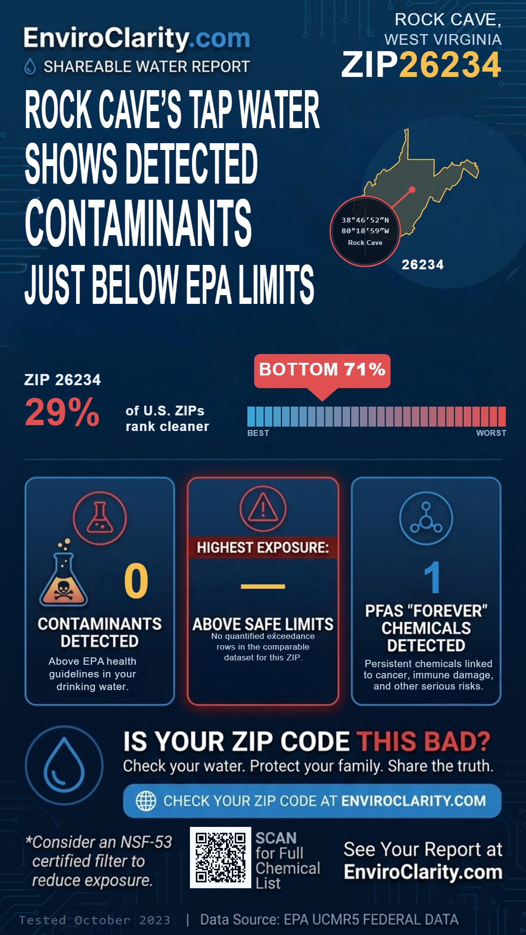 26234 water quality report infographic