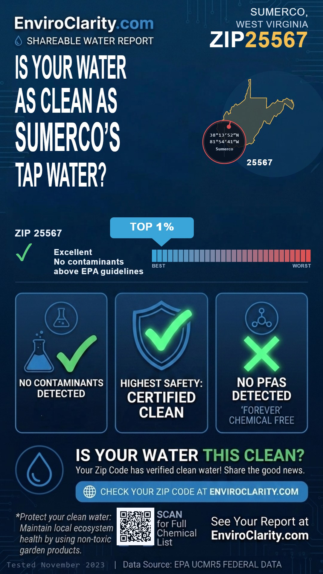 25567 water quality report infographic