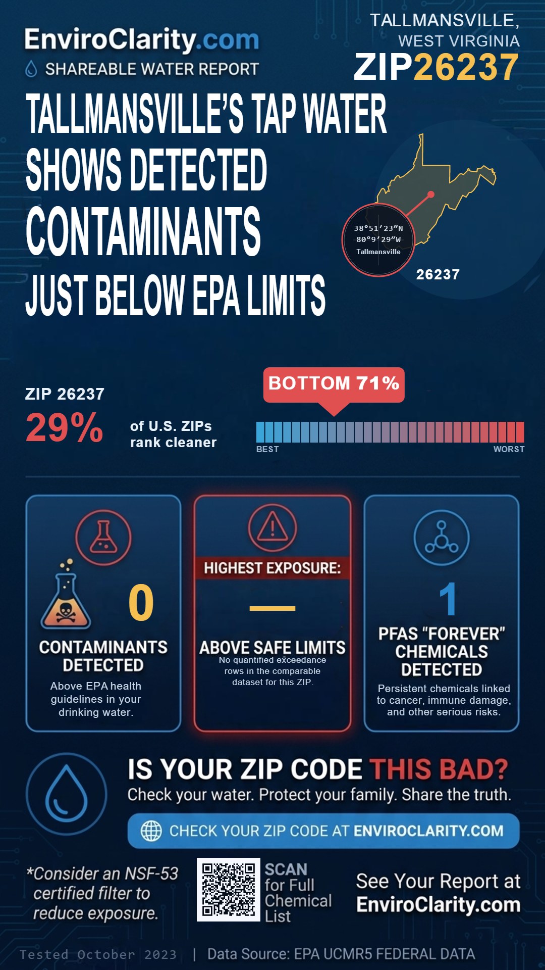 26237 water quality report infographic