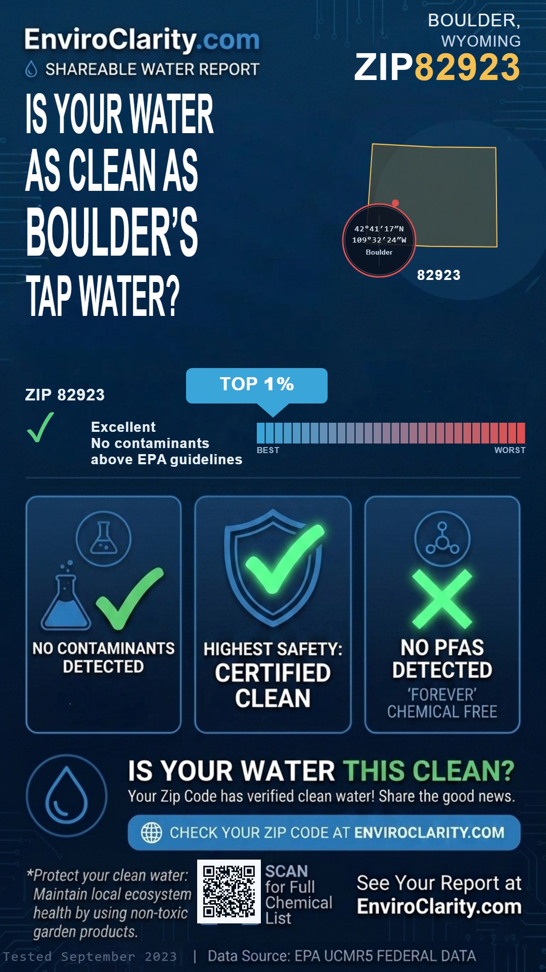 82923 water quality report infographic