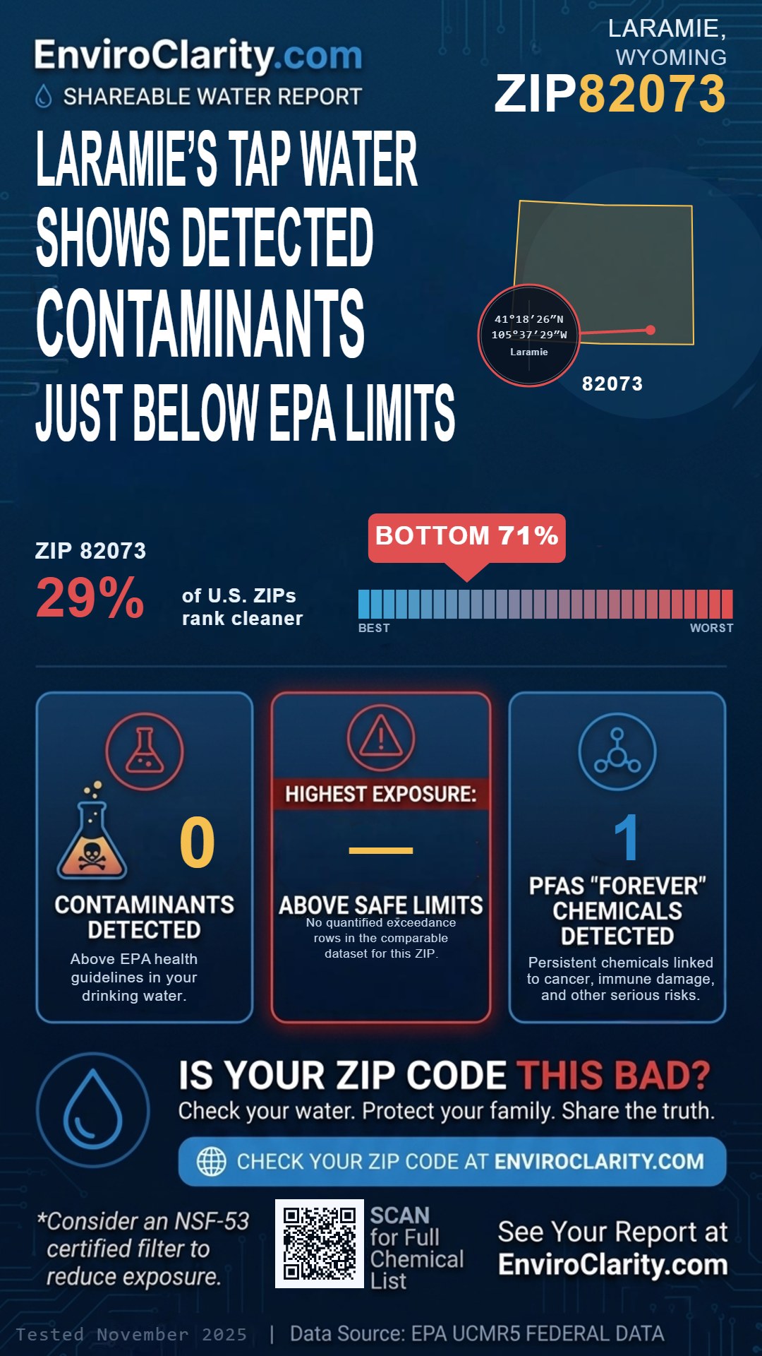 82073 water quality report infographic