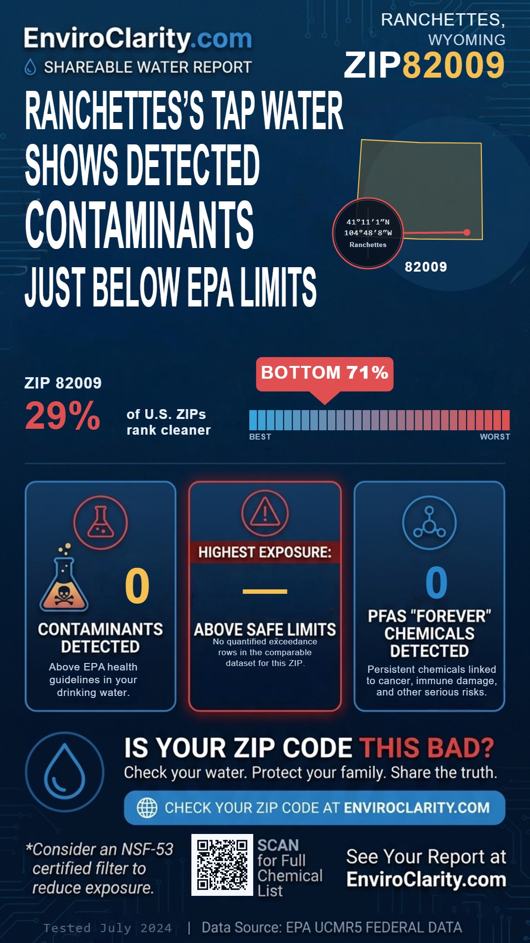 82009 water quality report infographic